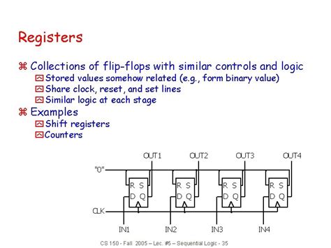 what is register in digital electronics|Digital Circuits/Registers and Counters .